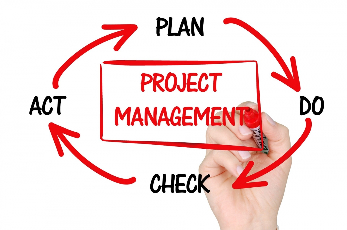 How To Become A Project Manager In 2023 Project Manager Jobs